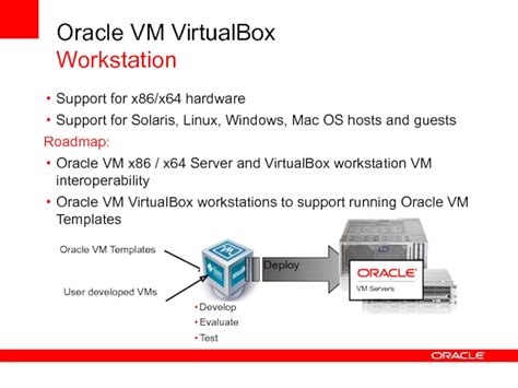 Oracle Virtualization Manager VM Architecture 的图像结果