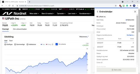 UiPath Tutorial Ander Jensen 的图像结果
