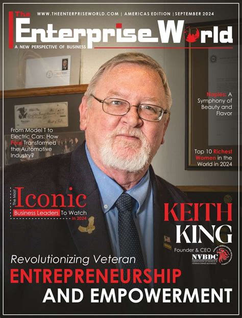 Important Businessman 的图像结果