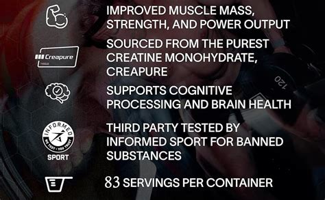 GH Creatine Monohydrate (83 Servings) creatine and muscle growth ...