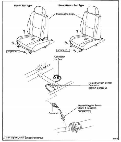 Image result for 2003 Toyota Avalon O2 Sensor Code