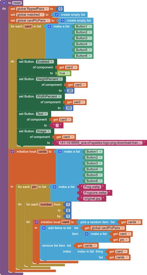 Image result for MIT AP Projects Game Application