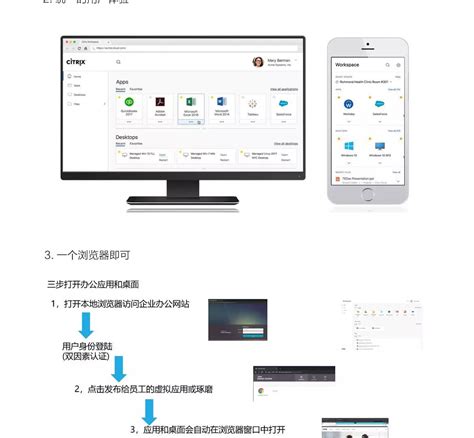Citrix.com 的图像结果