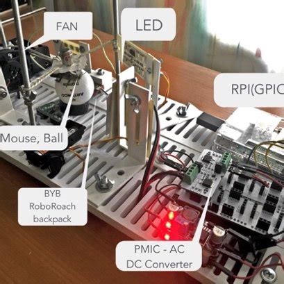 Image result for Motion Powered GPS Tracking