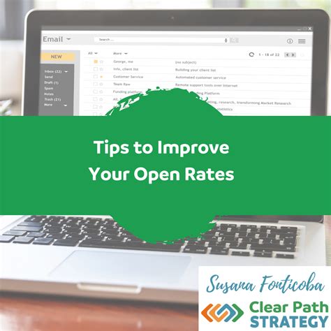 open rates Archives - Clear Path Strategy