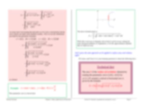 Parametric Integrals 的图像结果