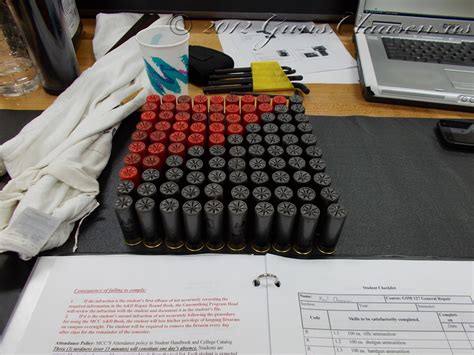 Image result for Shot Gun Shell Reloading