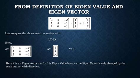 Image result for Eigen Vector and Eigenvalues Examples