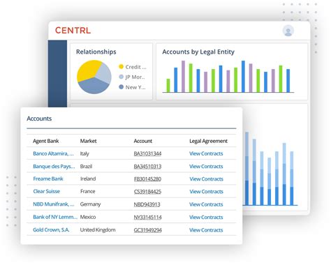 Account Database 的图像结果