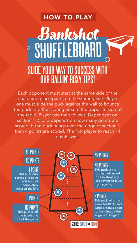 Rules For Playing Shuffleboard