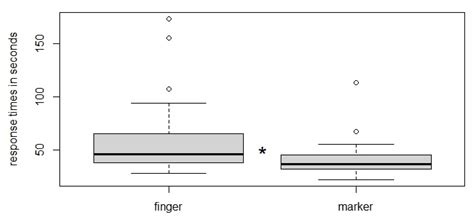 Smart Map Augmented: Exploring and Learning Maritime Audio-Tactile Maps ...