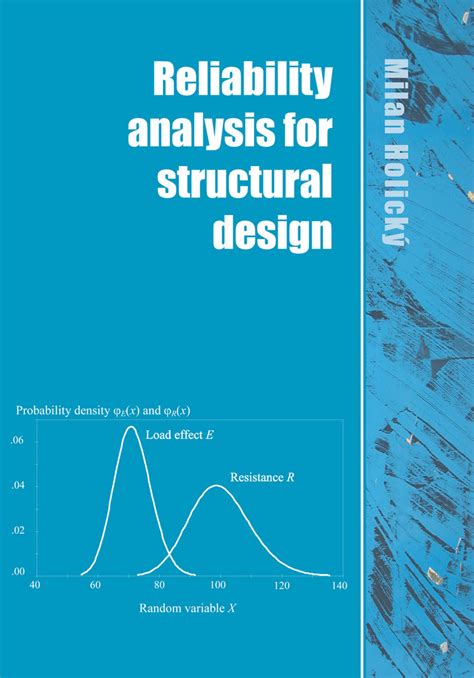 Image result for Examples of Design for Reliability