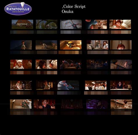 Colorscript pro | Color, Peliculas, Script