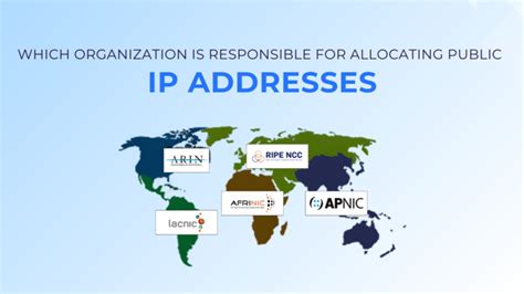 Image result for IP/Network Organization