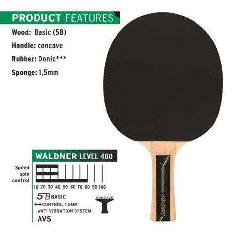 DONIC Carbotec 7000 Bat