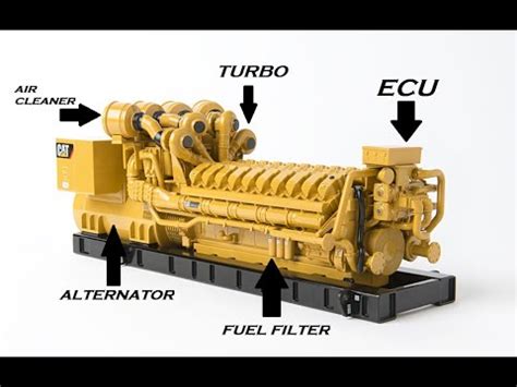 Image result for Engine Assembly Animation