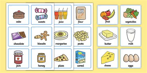Communication Cards for a SEN Classroom - Food & Drink - Primary