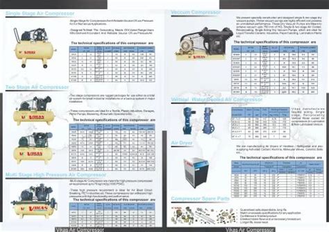 Air Compressor - AIR COMPRESSOR 7.5 HP Trader - Wholesaler ...