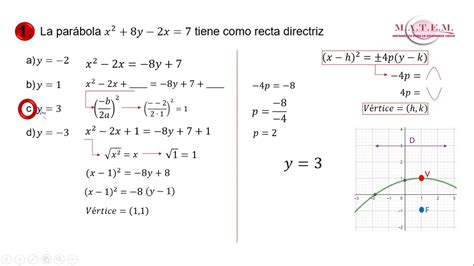 Parábolas - YouTube