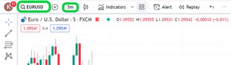 Trading View Backtesting Free 的图像结果