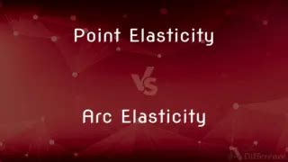 Midol vs. Pamprin — What's the Difference?