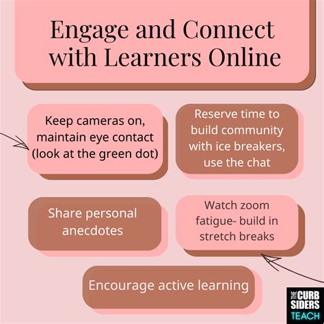 Image result for How to Make Virtual Learning Fun