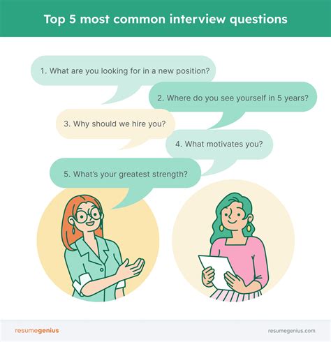 Best Interview Questions 的图像结果