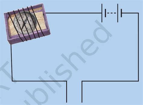 SATHEE: Chapter 11 Chemical Effects of Electric Current