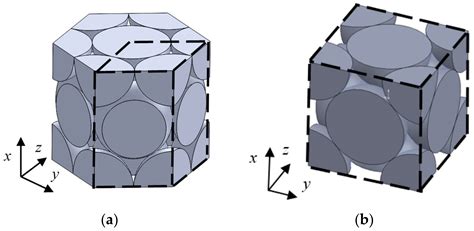 Mathematical Models and Experiments on the Acoustic Properties of ...