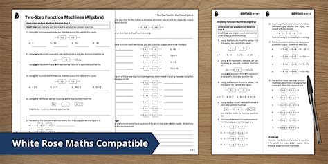 Image result for Maths Function Machines Algebra