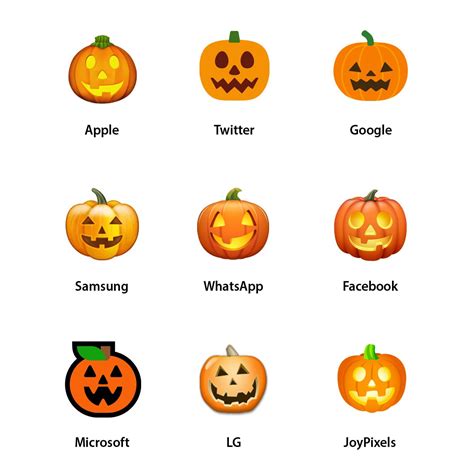 Halloween Smileys Emoji Pumpkin Halloween Cry Vector SVG Icon SVG