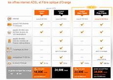 forfait mobile et box forfait mobile box orange forfait mobile et box forfait mobile box orange