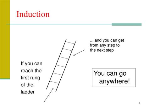 Image result for recursion induction