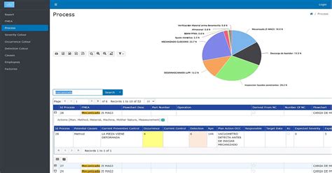 Image result for Intelex Software FMEA