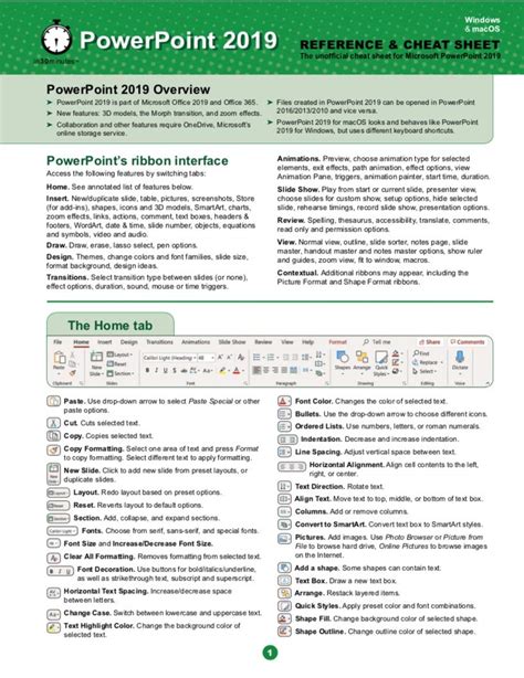 Image result for Quick Reference Guide Cheat Sheet