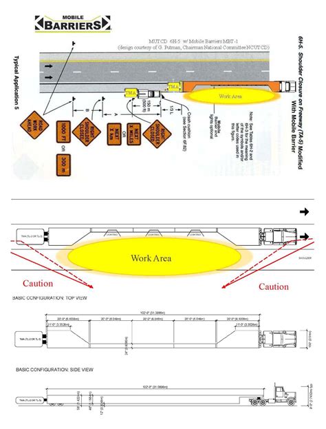 Temporary Traffic Control MUTCD 的图像结果