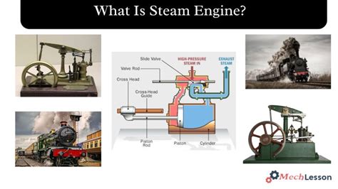 Steam Engine Types 的图像结果