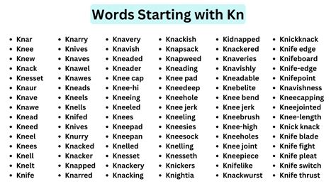 Words Starting with Kn