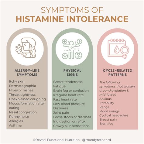 Histamine, PMDD, and Finding Lasting Relief through Nutrition