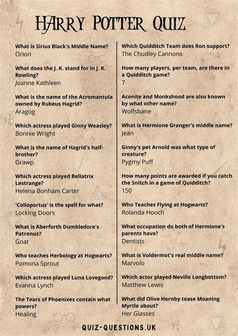 Harry Potter Quiz The Magical Harry Potter Quiz Book EBook By Jacob