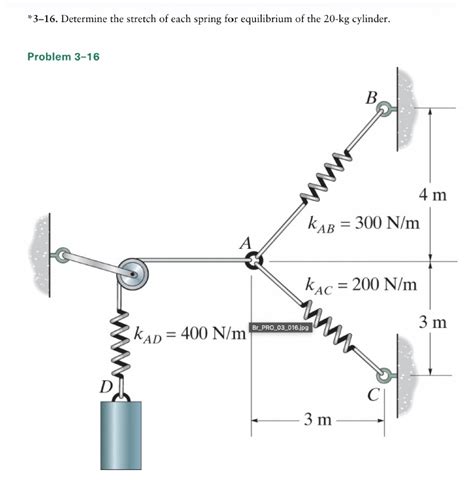 Image result for Spring Stretch