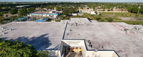 Rent fields, gyms, theaters and more in Laud Lakes