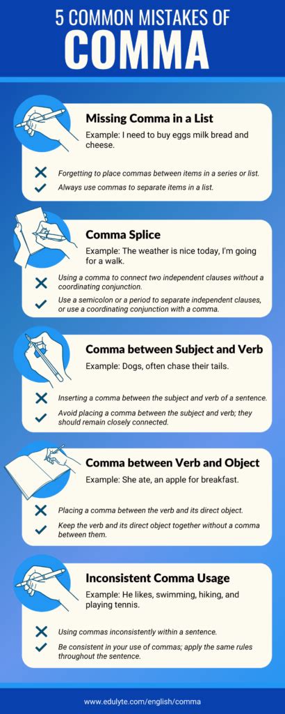 Image result for Comma Proper Use