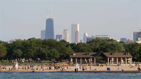 Edgewater – Chicago Rentals