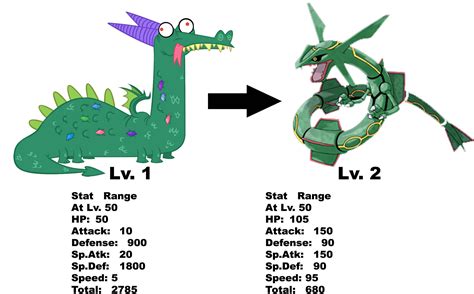 Pokemon Number 588 Evolution Chart 的图像结果