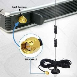 Antenna - High Gain 14dBi LPDA Log Periodic Dipole Antenna Trader ...