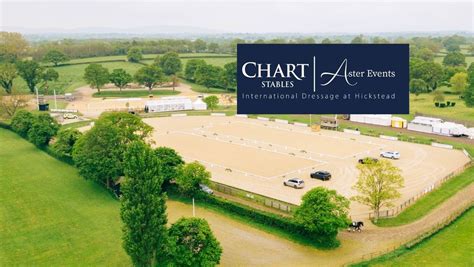 Chart Stables International Dressage at Hickstead 2026 , Hickstead ...