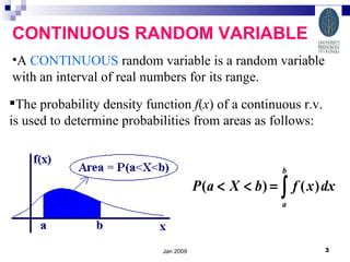 Image result for PDF of Function of a Continuous Random Variable