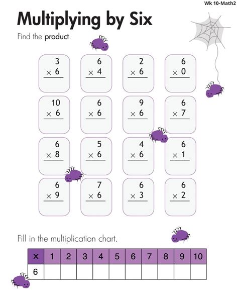 Image result for Multiplication 6 Facts Worksheet