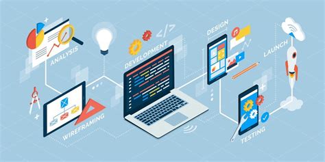 Image result for App Development Software